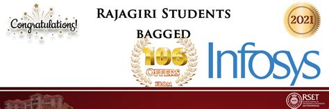 Rajagiri School of Engineering & Technology