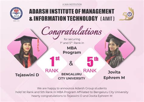 MBA Colleges In Bangalore | Top Business Schools In Bangalore – Top ...