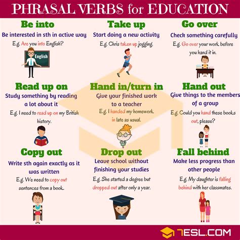 10 Most Common Phrasal Verbs In English - Free Printable