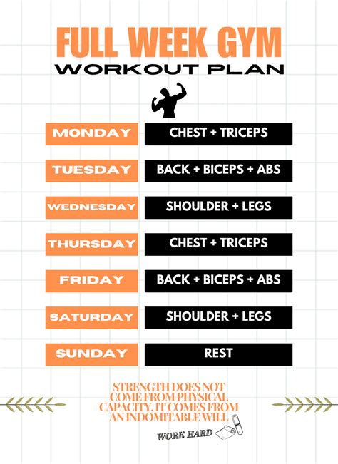 Weekly Workout Plan 的图像结果