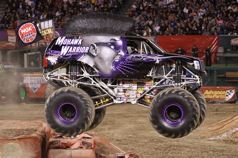 All Monster Jam Trucks Names