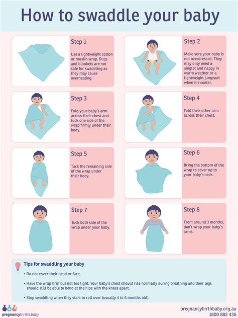 How To Wrap A Baby In Swaddle Blanket
