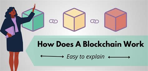 How Does It Work a Blockchain 的图像结果