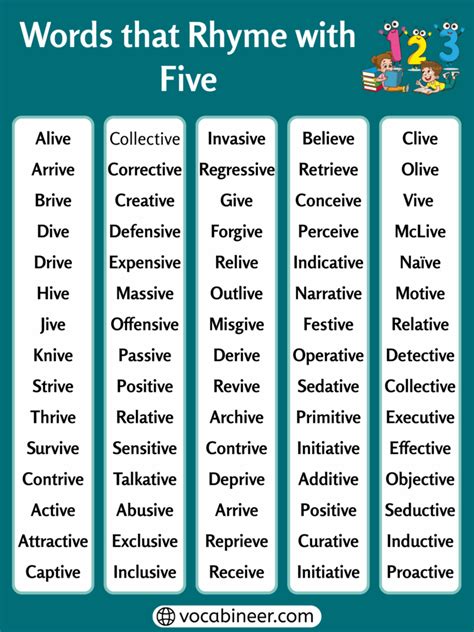 Words That Rhyme with Five List of 430 Vocabulary Words