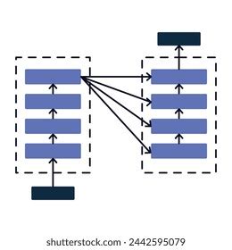 Image result for Advanced Deep Learning