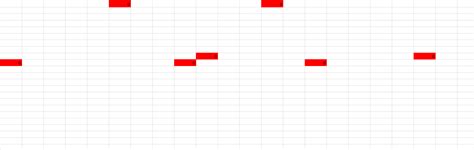 Empty DataTable 的图像结果