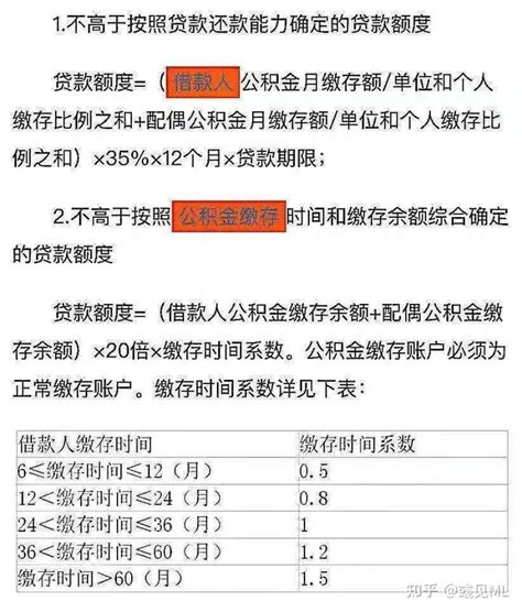 武汉二套房贷款利率2020 - 财梯网