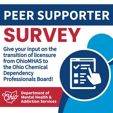 Don't forget to share your thoughts! 📢 If you're a peer support worker ...