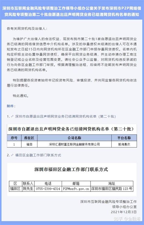 2021年12月3日，P2P网贷平台“前海惠农”网贷业务已结清 - 知乎