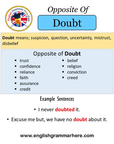Opposite Of Doubt, Antonyms of Doubt, Meaning and Example Sentences ...
