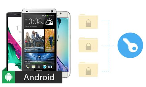 Get Root File System Android 的图像结果