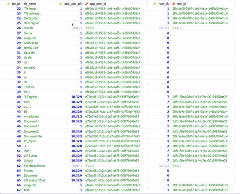 Image result for MySQL Nested Where