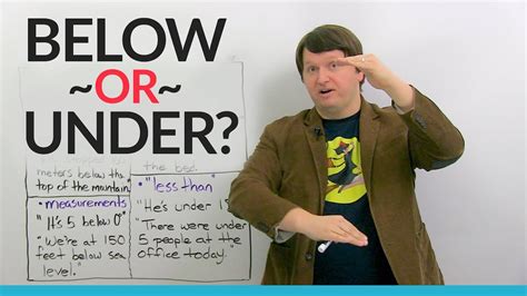 🆚What is the difference between "below" and "under" ? "below" vs "under ...