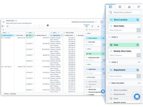Image result for Creating Sigma Database SQL