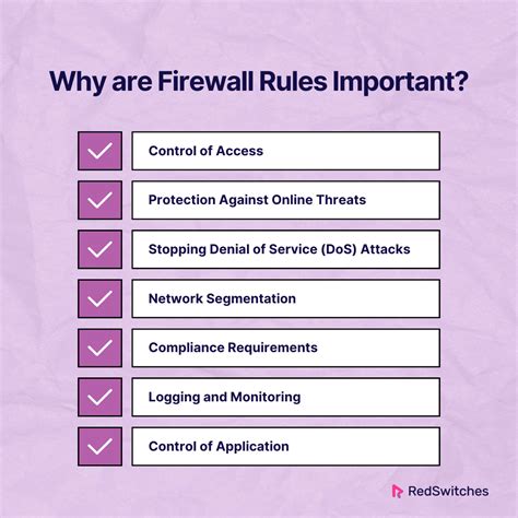 Image result for Firewall Rules Explained