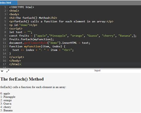 Image result for Map Function JS