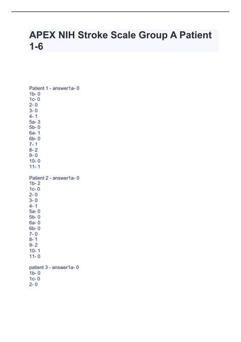 APEX NIH Stroke Scale Group A Patient 1-6 Questions and Answers Latest ...