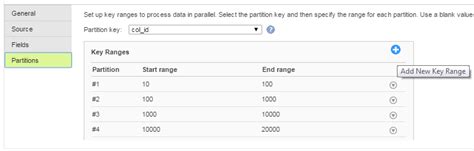 Image result for Key Range Partition