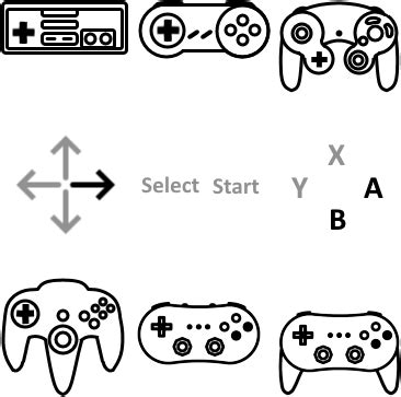 Display Input 的图像结果