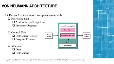 Image result for Little Man Computer Explained