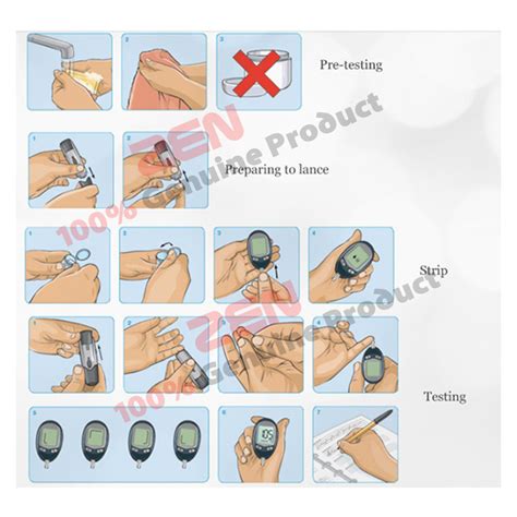 Image result for Using Glucometer Tutorial