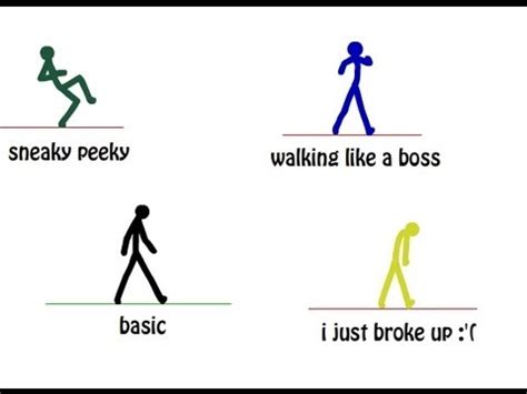 Image result for Walking Keyframes Stick Figure