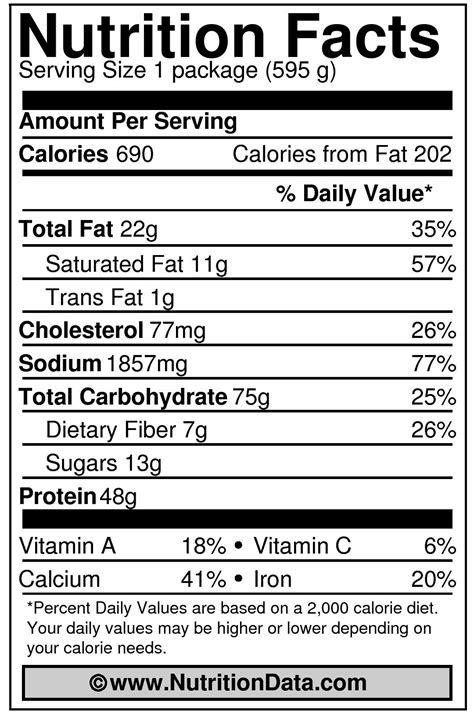 Shirataki Noodles Nutrition Data ? Besto Blog