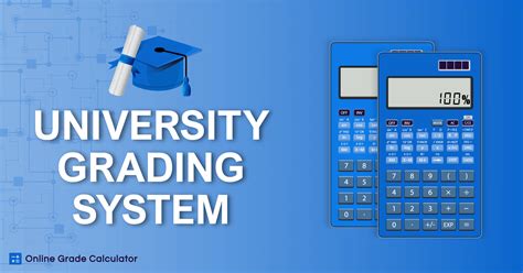 Liberty University Grading Scale