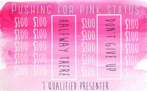 Pink Status Younique Presenter | Younique makeup, Younique business ...