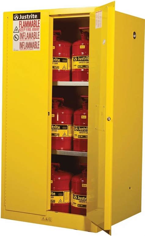 Industrial Hazard Protection Products - Flammable Liquid and Chemicals ...