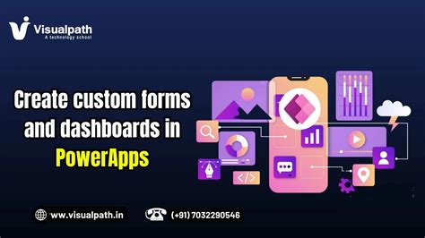 Image result for Power Apps Custom Forms