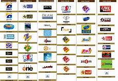 tv channels studivz pak tv channels tv channels and tv channels studivz pak tv channels tv channels and