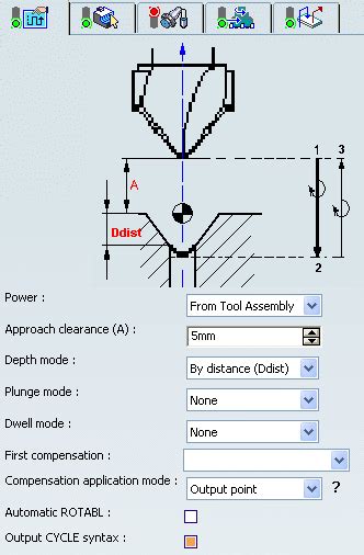 Image result for Microdial Countersinking