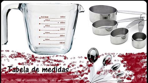 Image result for Example of Database Topics