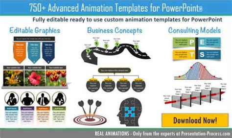 Image result for Advanced PowerPoint Animation