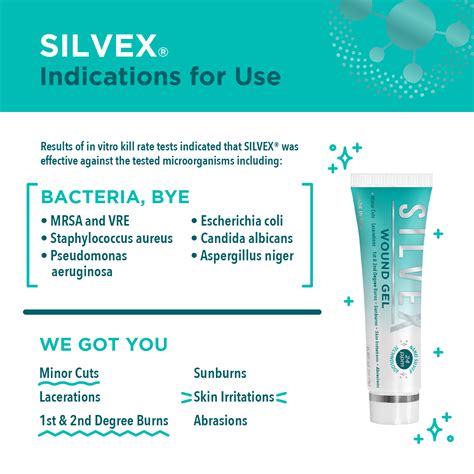 SILVEX® Wound Gel - 0.5 oz - First Aid Plus More