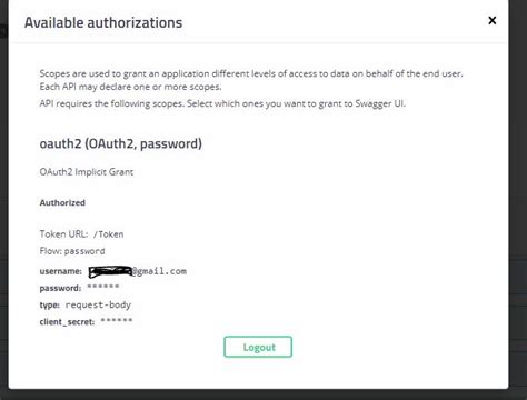 How to Add Authenticate Button to Swagger UI Using Key Lock 的图像结果