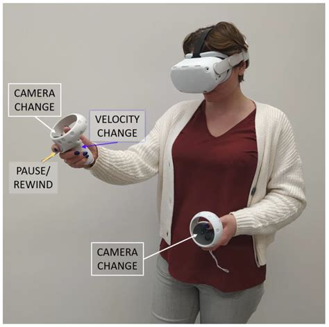 VR-Supported Analysis of UAV—Magnetic Launcher’s Cart System