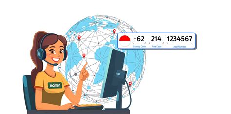 62 Country Code: Indonesia Communication Tips | Callmama