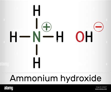 Ammonium hydroxide, ammonia solution, NH4OH molecule. Skeletal chemical ...