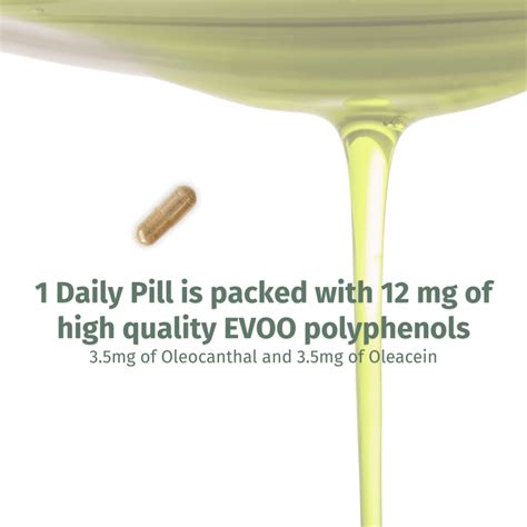 Daily EVOO Polyphenol Supplement | 1 Daily Pill | OLEOCAN™ – Oleocan