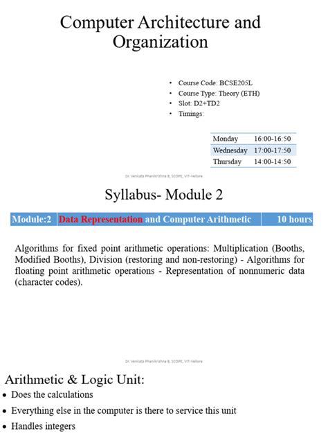 Integer Computer Science 的图像结果