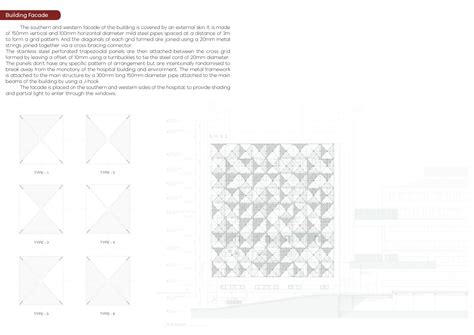 Project Manual for Sancheti Hospital Pune | CEPT - Portfolio