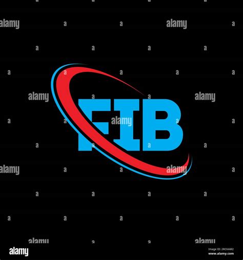 Image result for Fib Channel Trading View