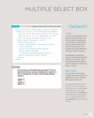 ListBox HTML/CSS 的图像结果