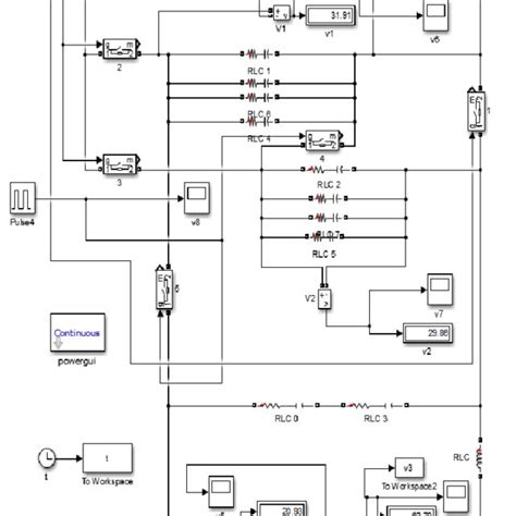 Simulation Practice Mat Lab 的图像结果