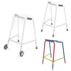 Walking Frame 的图像结果