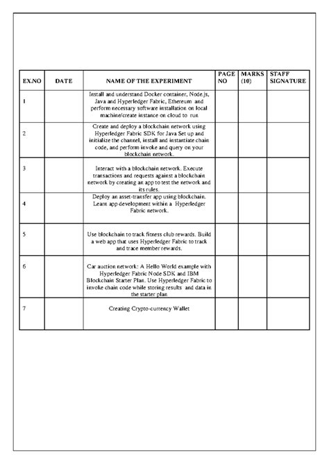 Hyperledger Fabric Blockchain Development Lab Manual (CS101) - Studocu