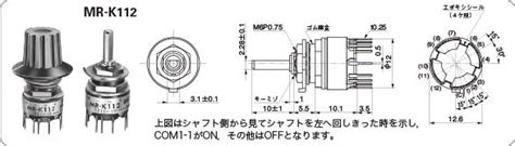 Image result for Microarray Data Analysis Flowchart