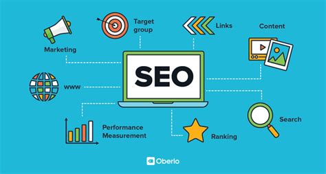 SEO Services - Proeze | Best Digital marketing services in London